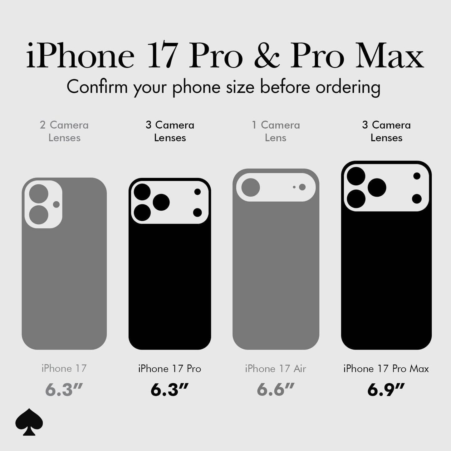 Kate Spade New York Lens Protector - iPhone 17 Pro/Pro Max