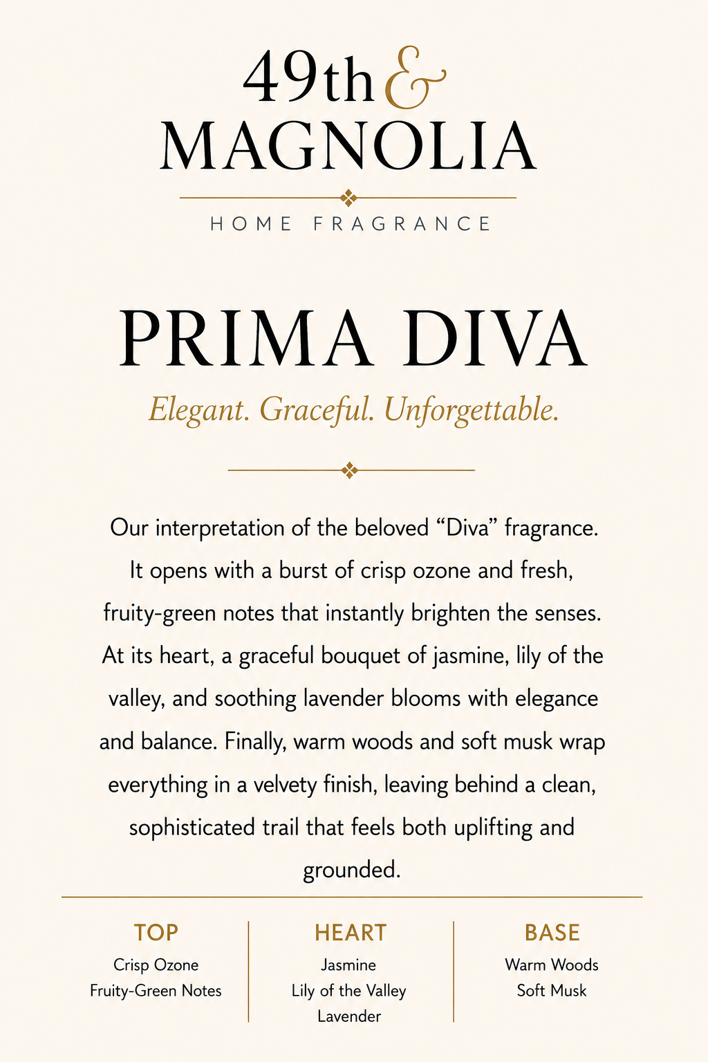 49th & Magnolia Home Luxury Room & Linen Mist
